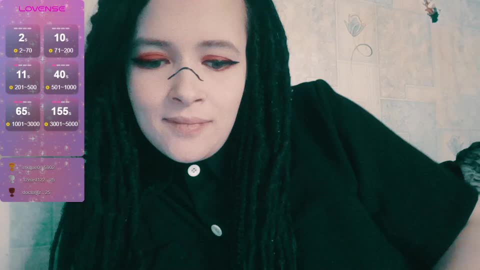 AlternativeGirl Adult Chat January 5, 2026