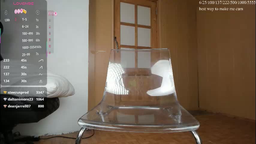 gohaaard420 Adult Chat January 5, 2026