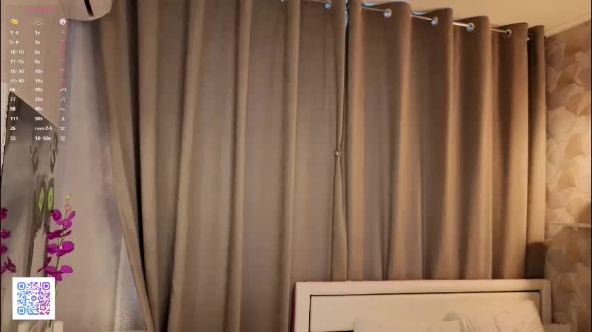 dollyburruss Adult Chat January 5, 2026