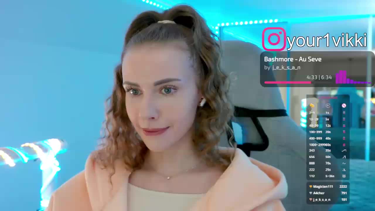 VikkiExtraCheese Adult Chat January 5, 2026