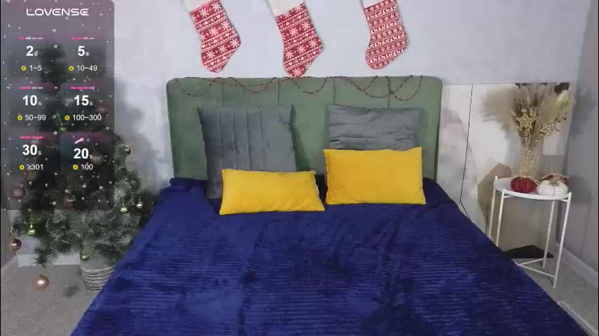 millaholt Adult Chat January 5, 2026