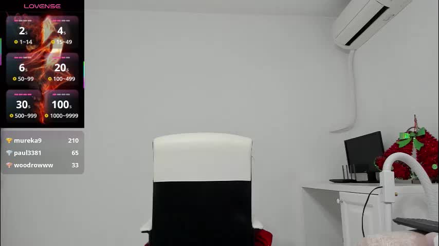 anayscaandy Adult Chat January 5, 2026