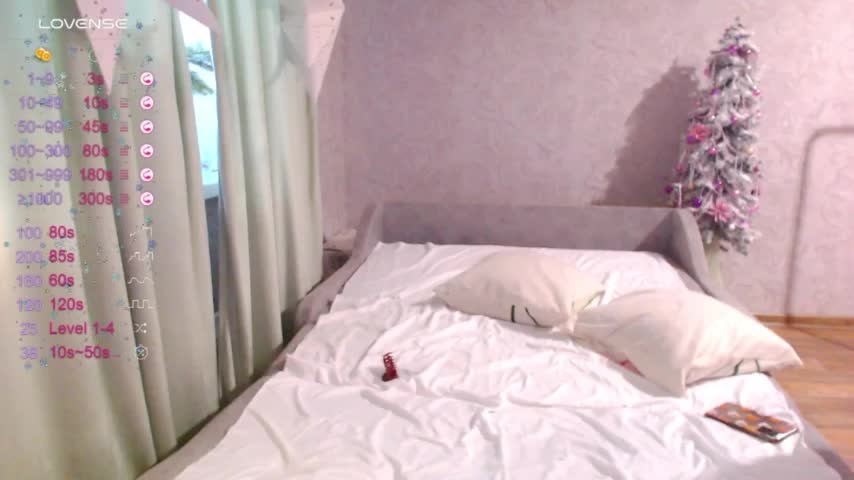 Leceysweet Adult Chat January 5, 2026