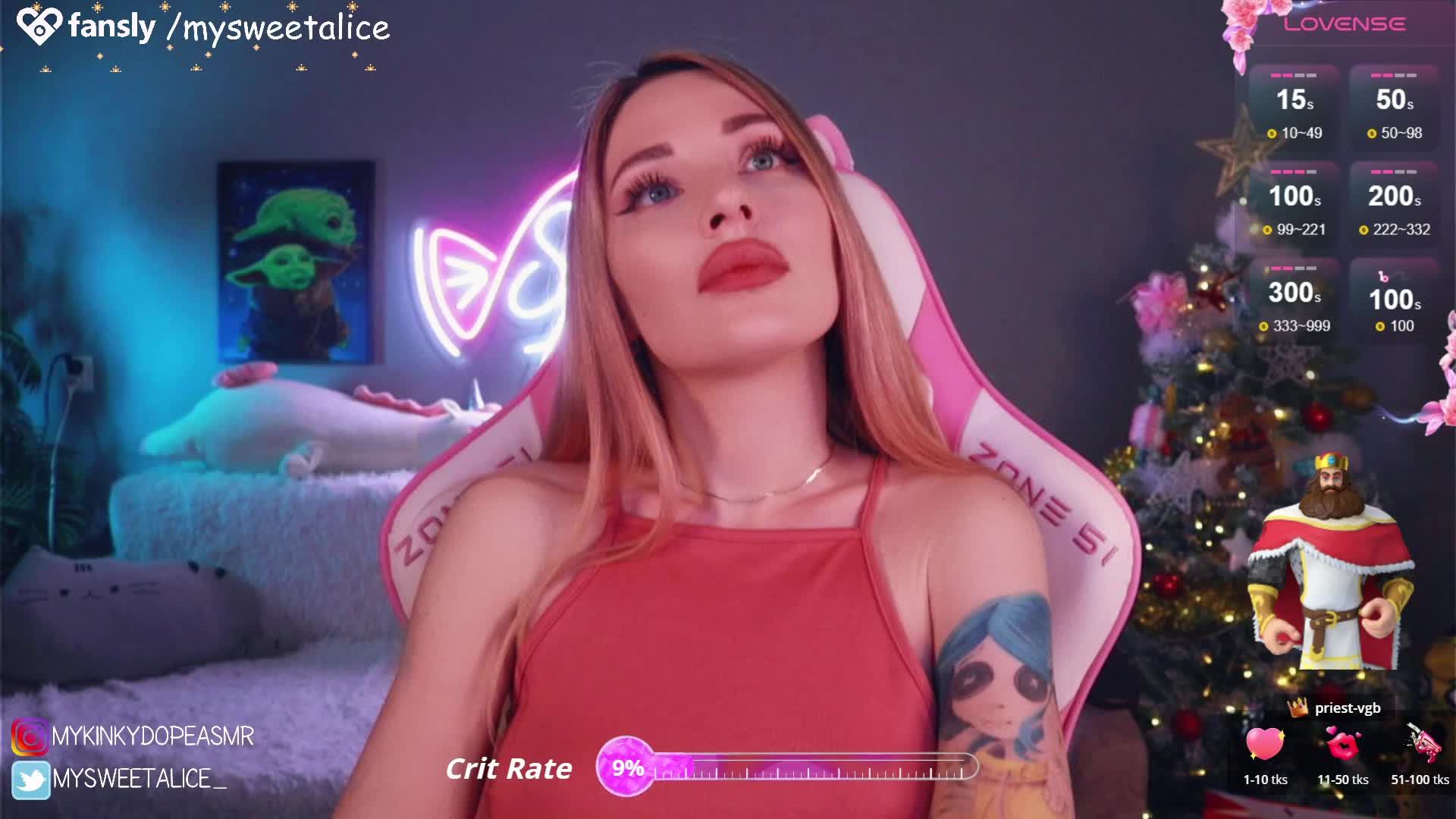 MySweetAlice Adult Chat January 5, 2026