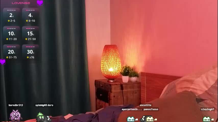 orvacurington Adult Chat January 5, 2026