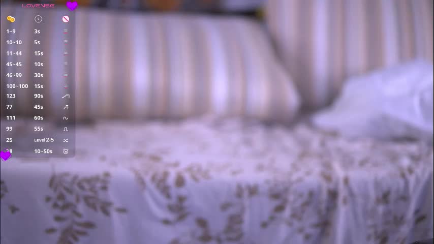 pollybun Adult Chat January 5, 2026