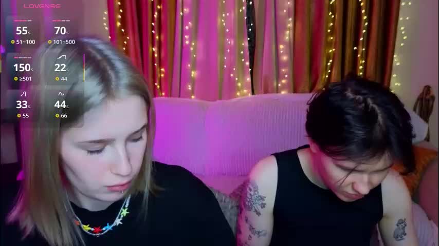 berry_assortment Adult Chat January 5, 2026