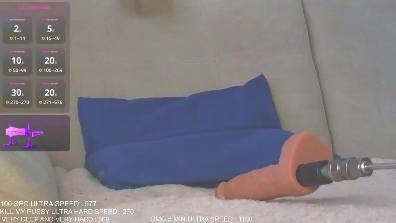 Sunny-Rose Adult Chat January 5, 2026