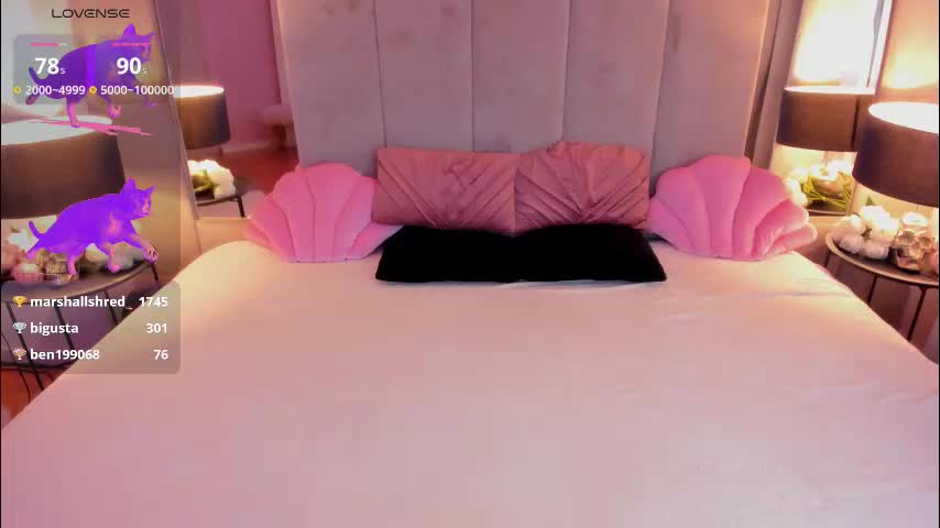 rosetatt Adult Chat January 5, 2026