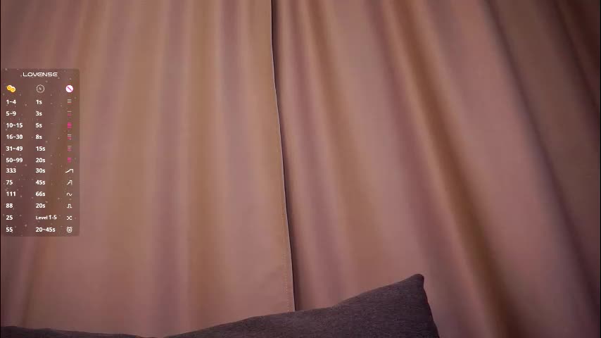 lynngroves Adult Chat January 5, 2026