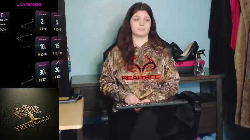 treejeanne Adult Chat January 6, 2026