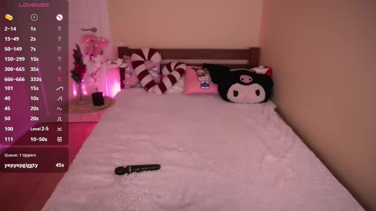 OnlyPenny Adult Chat January 5, 2026