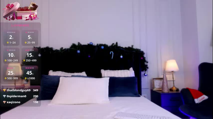 amberalena Adult Chat January 6, 2026