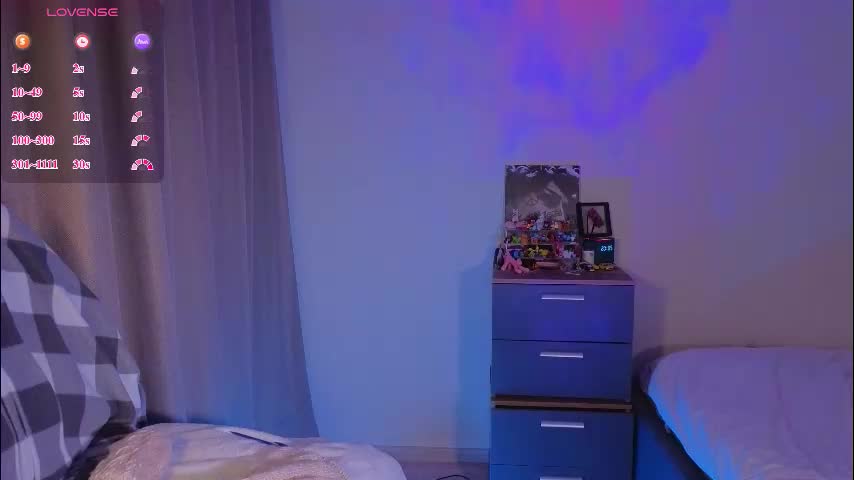 shey1i Adult Chat January 6, 2026