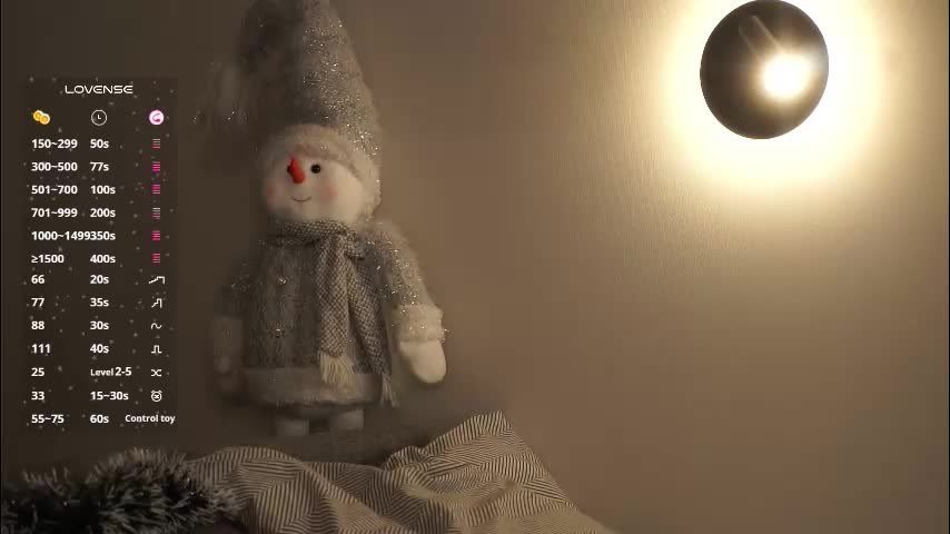 maragretchealsea Adult Chat January 5, 2026