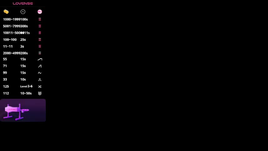 SexyBlondeDoll Adult Chat January 6, 2026