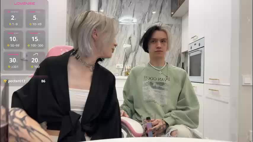 veryraretwins Adult Chat January 6, 2026