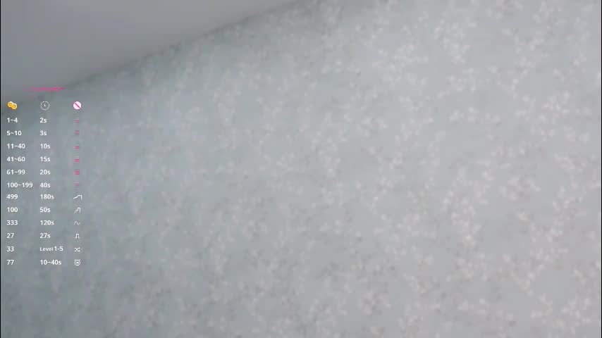 mary_laand Adult Chat January 7, 2026