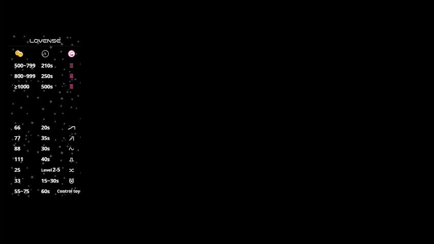 maragretchealsea Adult Chat January 7, 2026