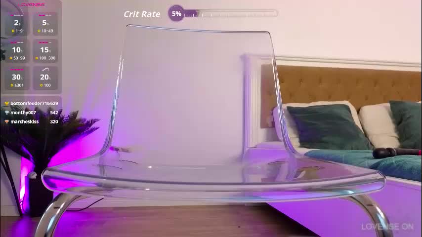 ilikeithaard Adult Chat January 7, 2026