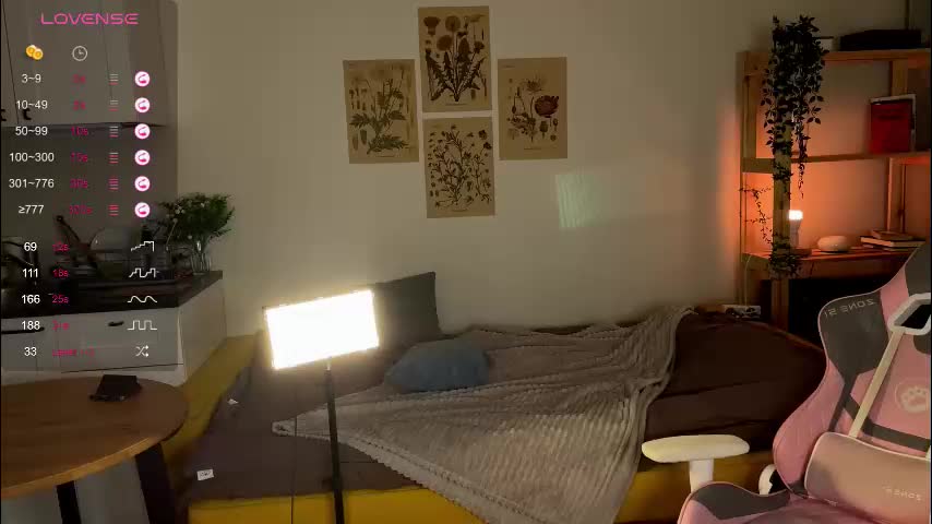 sofy_benson Adult Chat January 7, 2026