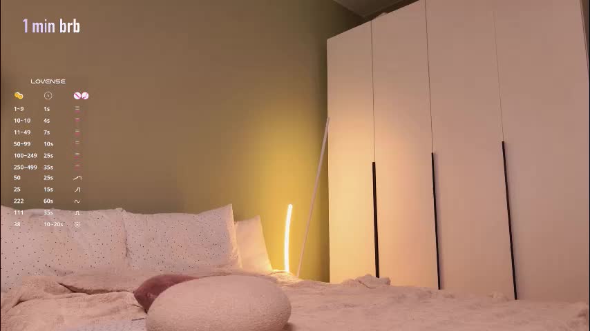 rinassecret Adult Chat January 7, 2026