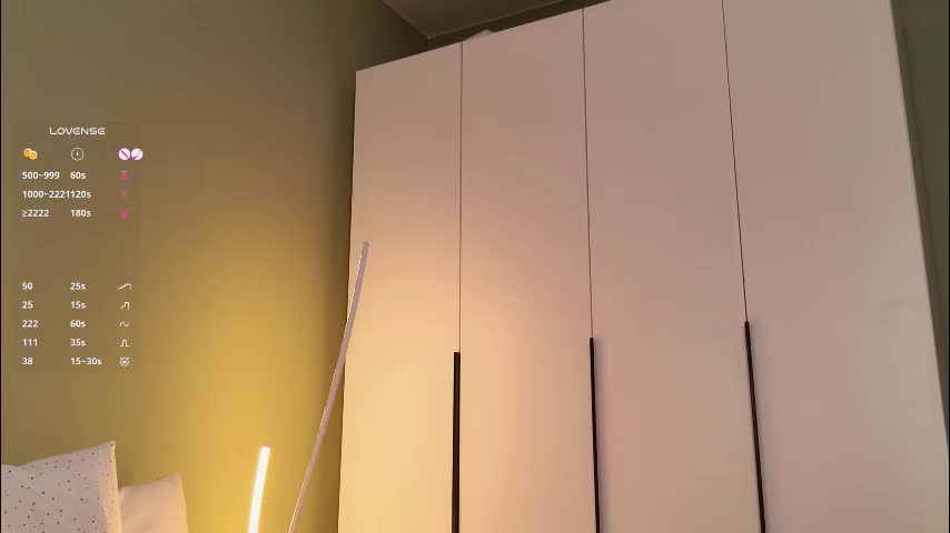 rinassecret Adult Chat January 7, 2026