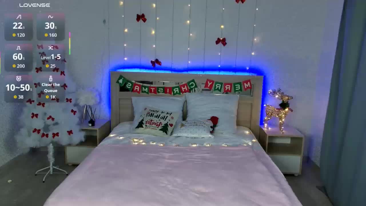 lesicandy Adult Chat January 7, 2026