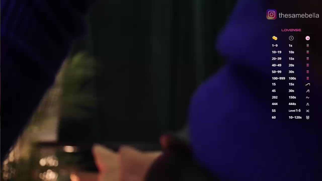 BabyYoda Adult Chat January 7, 2026