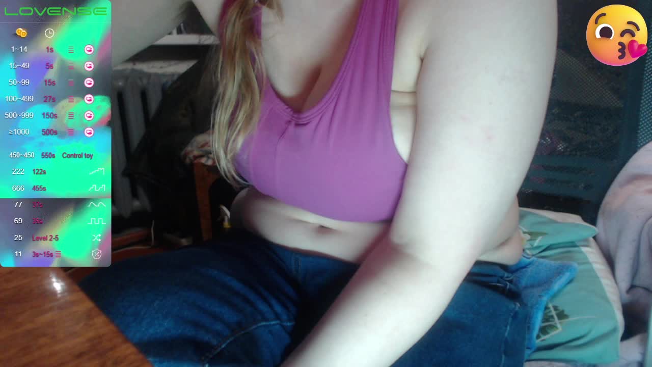 sweetboobs Adult Chat January 7, 2026