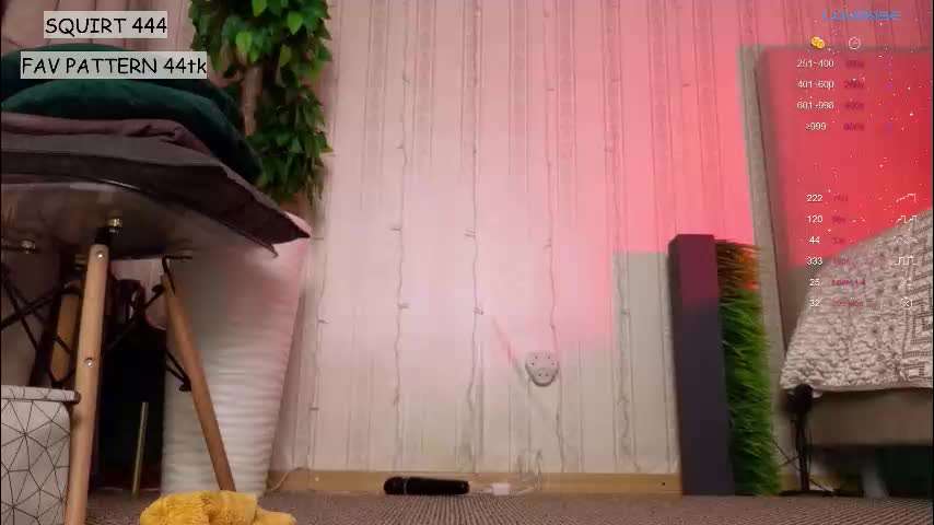 alissawind Adult Chat January 7, 2026