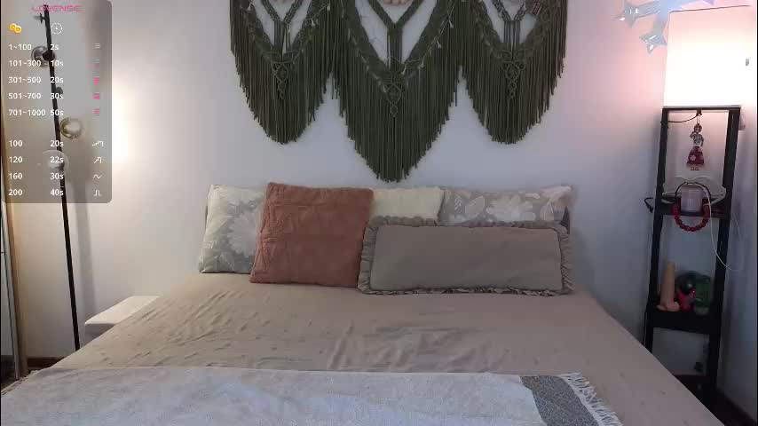 mymilf1988 Adult Chat January 7, 2026