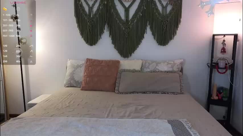 mymilf1988 Adult Chat January 7, 2026