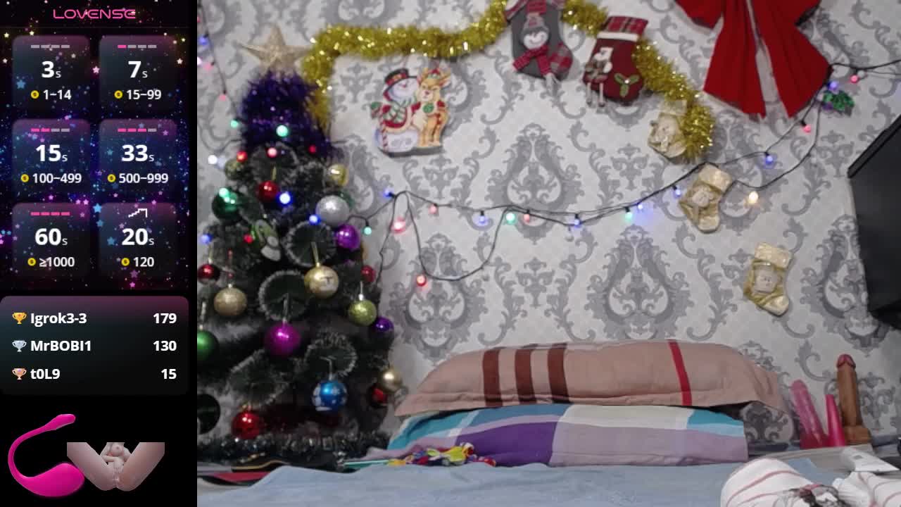 Little-letti Adult Chat January 8, 2026