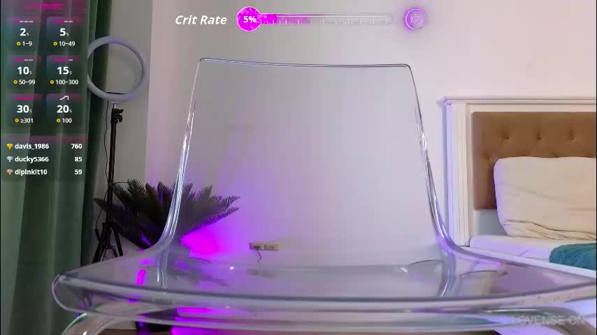 ilikeithaard Adult Chat January 7, 2026