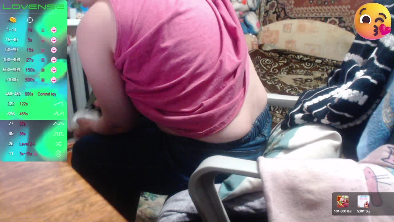 sweetboobs Adult Chat January 7, 2026