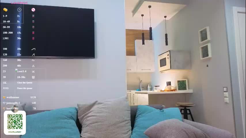 maydacarls Adult Chat January 7, 2026