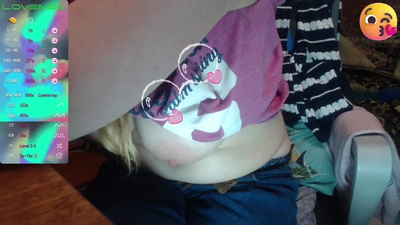 sweetboobs Adult Chat January 8, 2026