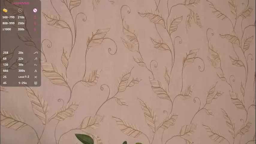 sidneyhodsdon Adult Chat January 8, 2026