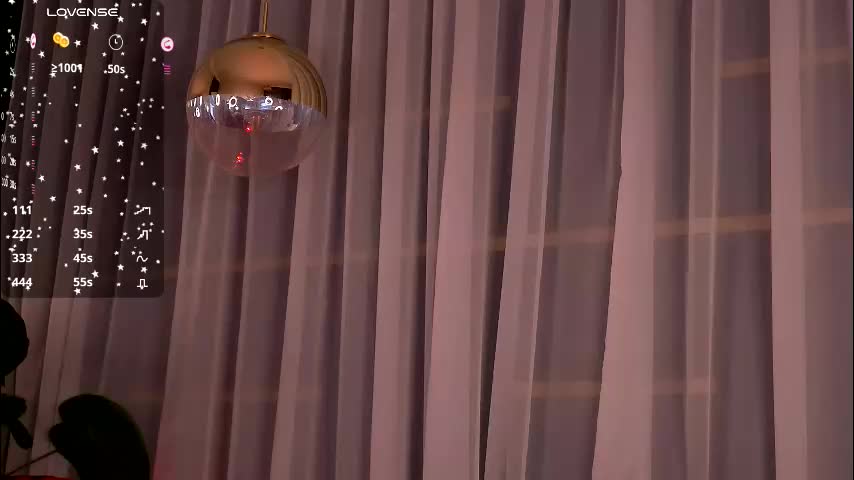 cynthiawest Adult Chat January 8, 2026