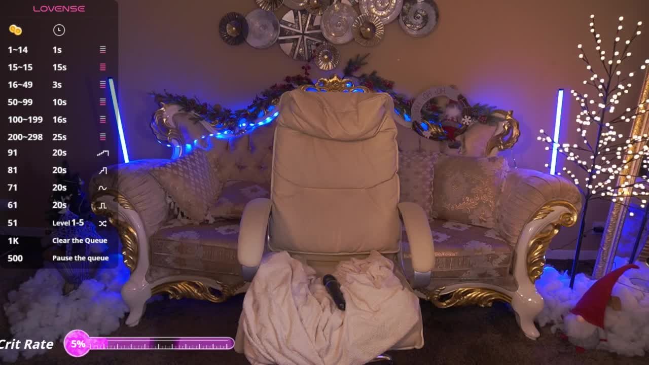 MadissonSoft Adult Chat January 9, 2026