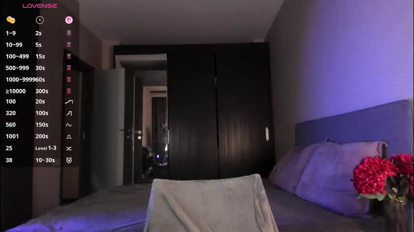 sophiaflorence Adult Chat January 9, 2026