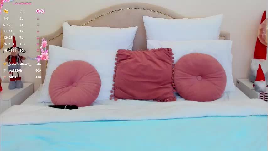 lullyfox Adult Chat January 9, 2026