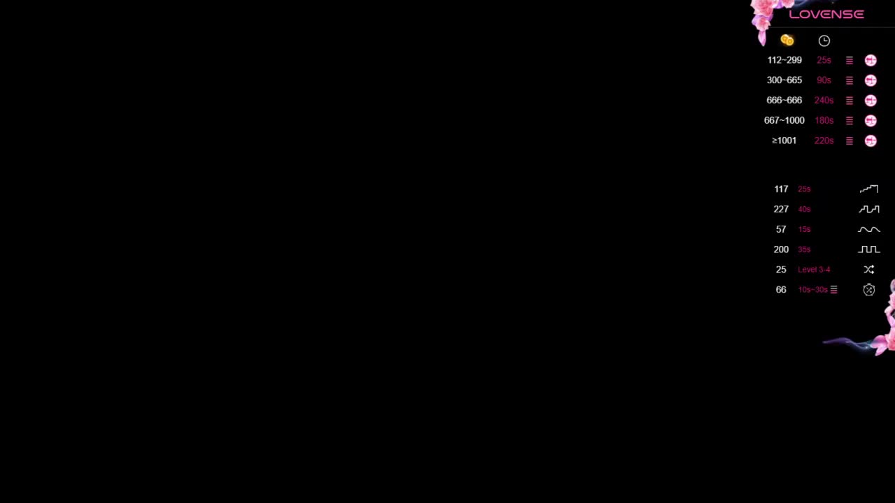 Juicy-Vikki Adult Chat January 9, 2026