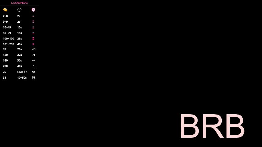 sara_lewiis Adult Chat January 9, 2026