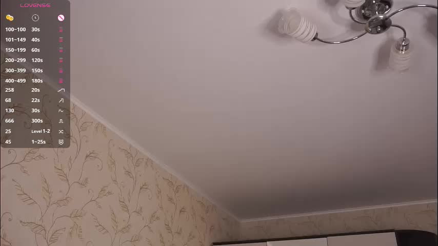 sidneyhodsdon Adult Chat January 10, 2026