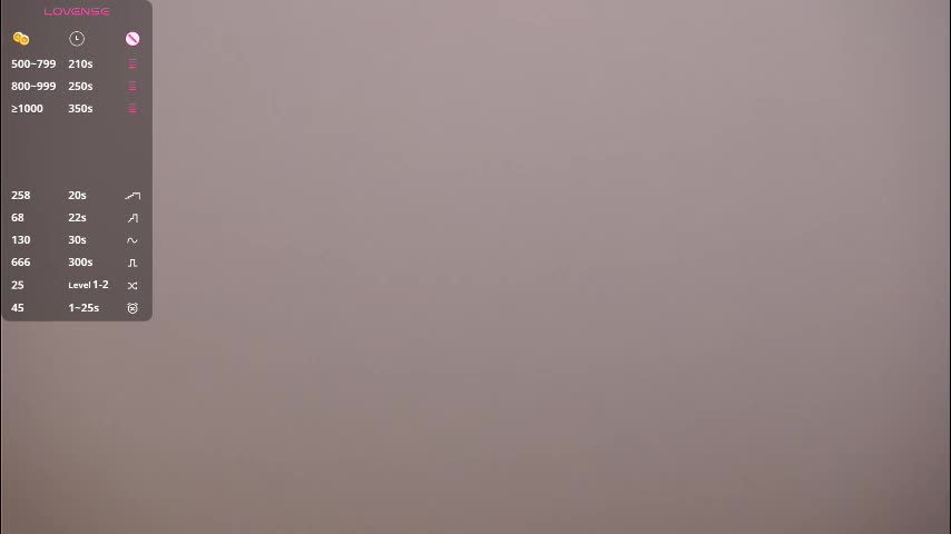 sidneyhodsdon Adult Chat January 10, 2026