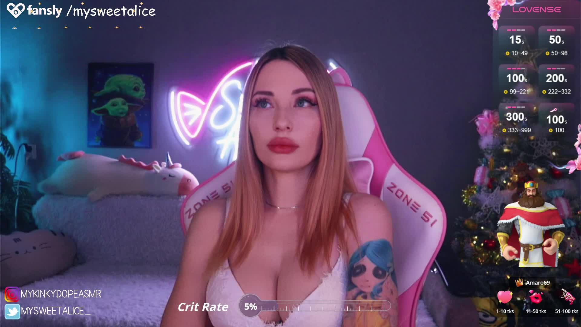 MySweetAlice Adult Chat January 10, 2026