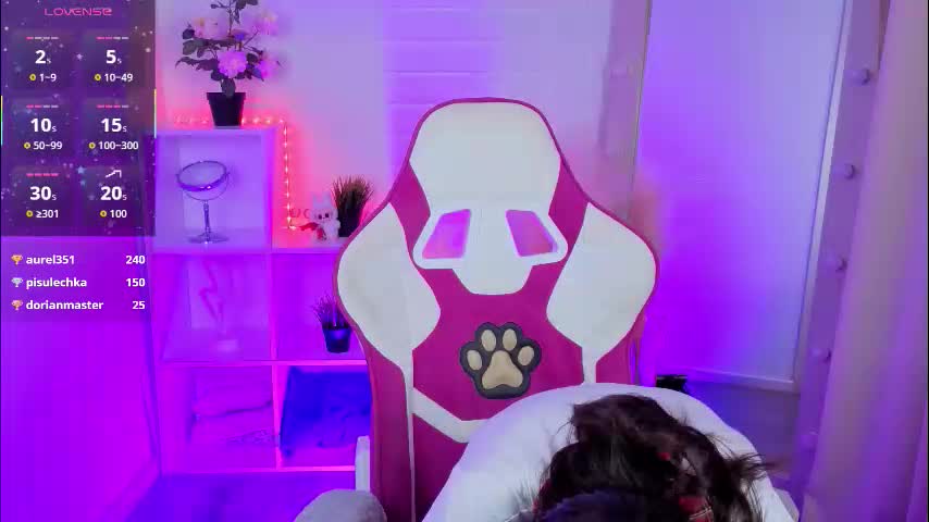 irenendconor Adult Chat January 10, 2026