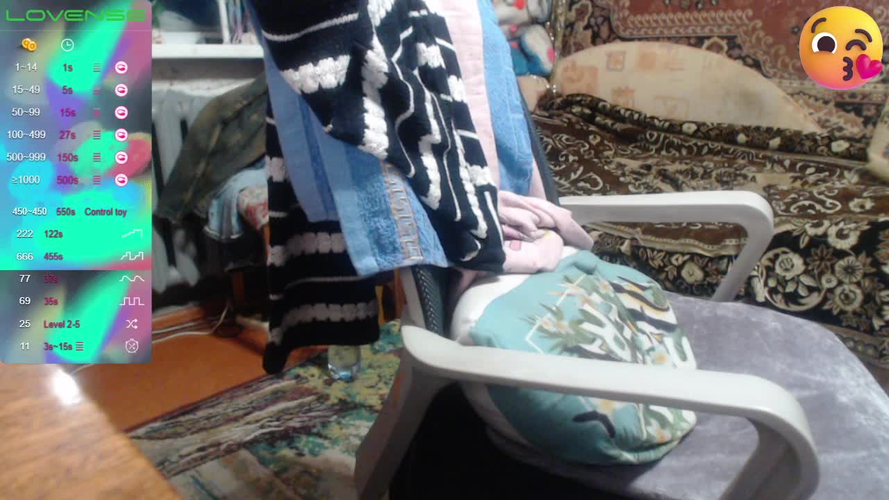 sweetboobs Adult Chat January 11, 2026